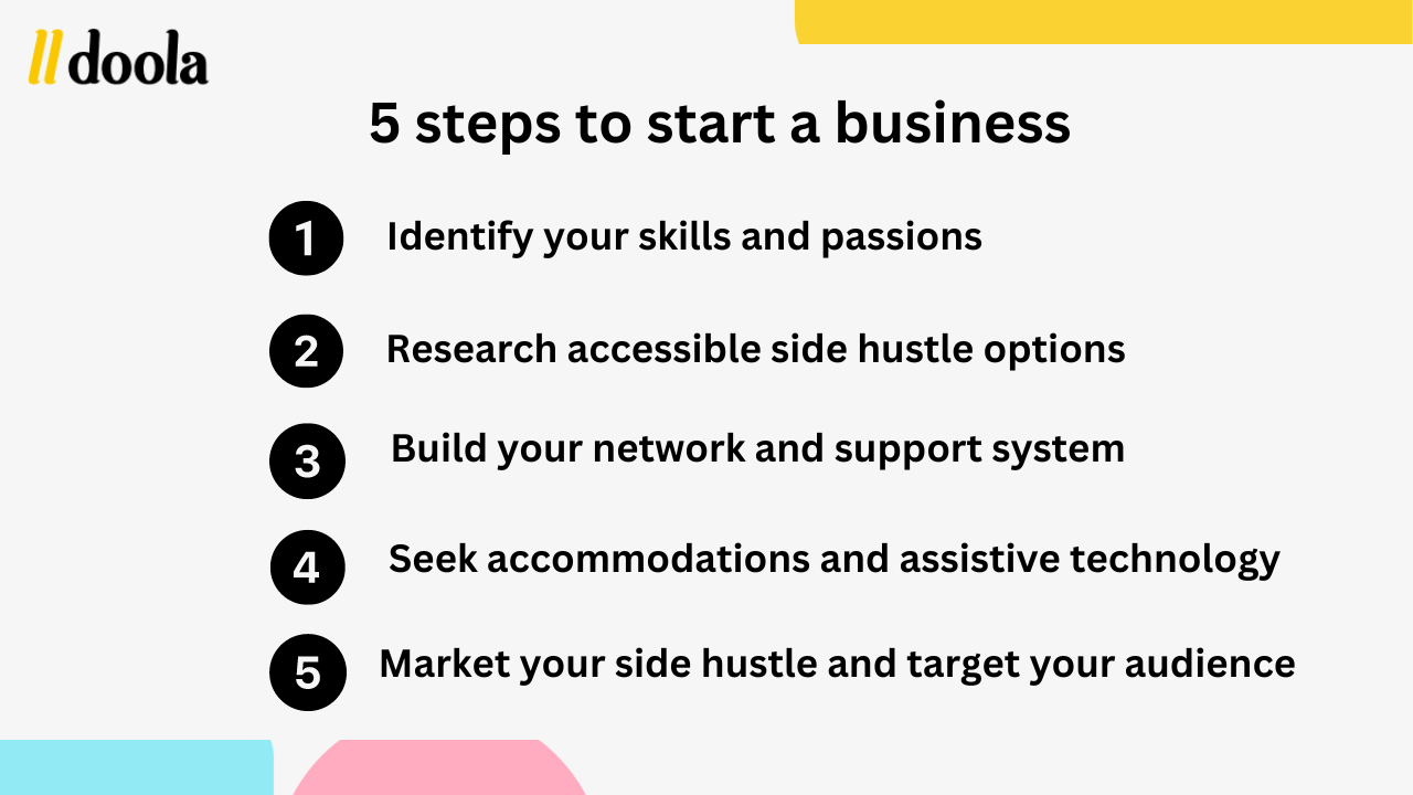 5 steps to start a business as a disabled person 