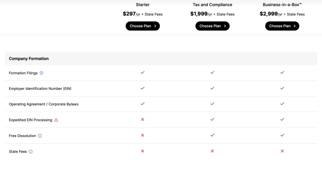 What Is doola Tax and Compliance? Your Complete Guide to Stress-Free U.S. Business Compliance What Is doola Tax and Compliance? Your Complete Guide to Stress-Free U.S. Business Compliance