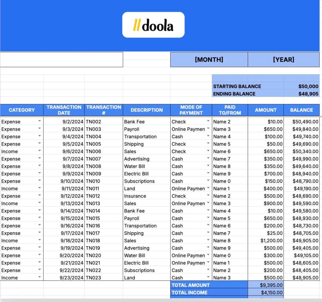 A Guide to Excel Accounting and Bookkeeping Excel accounting spreadsheet with forumlas