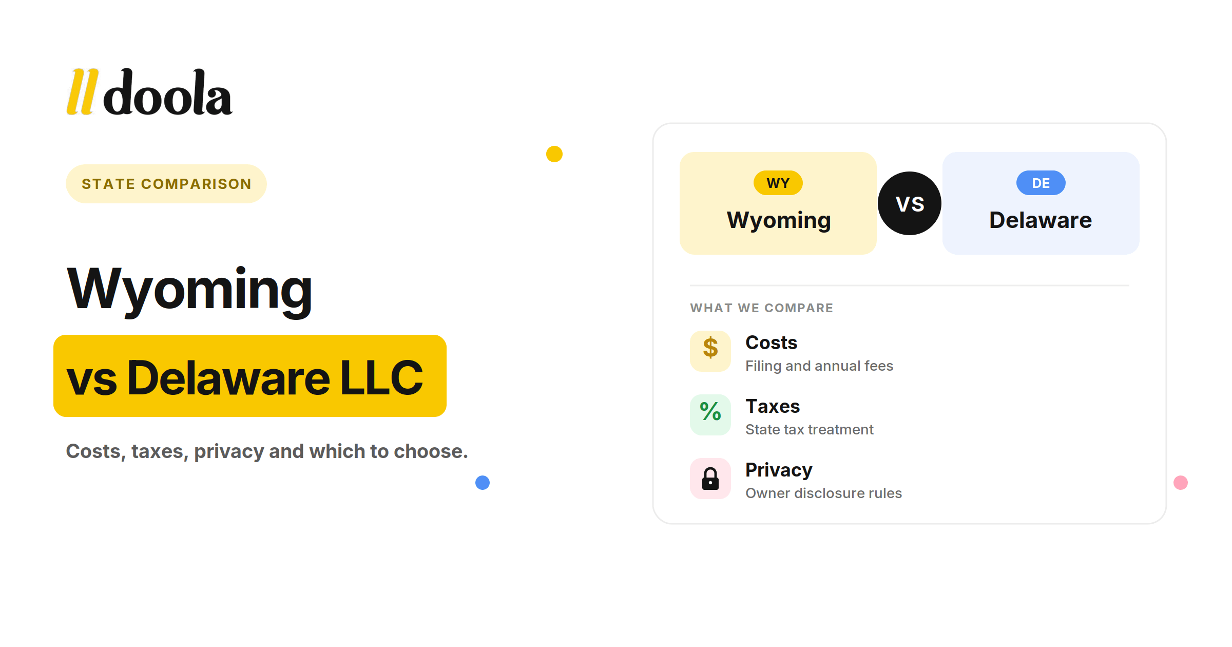 Wyoming vs Delaware LLC: Which Should You Actually Choose?
