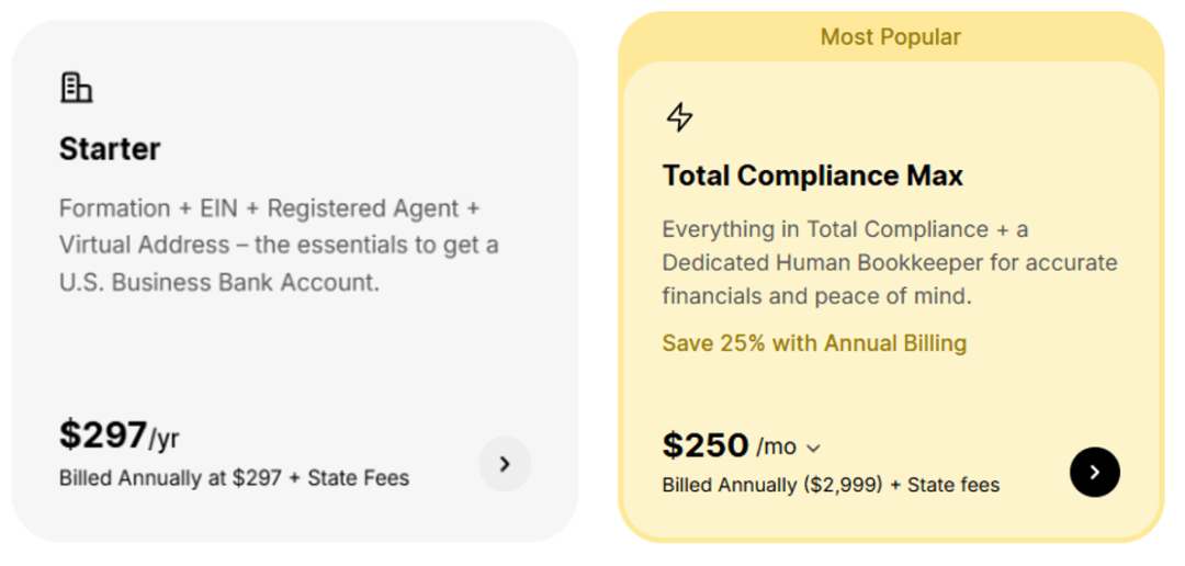 Top 5 San Francisco LLC Services in [year]: Which One Is The Best For You?