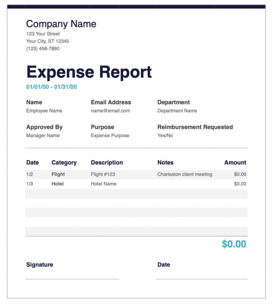 Key Components: What Should be Included in an Expense Report?