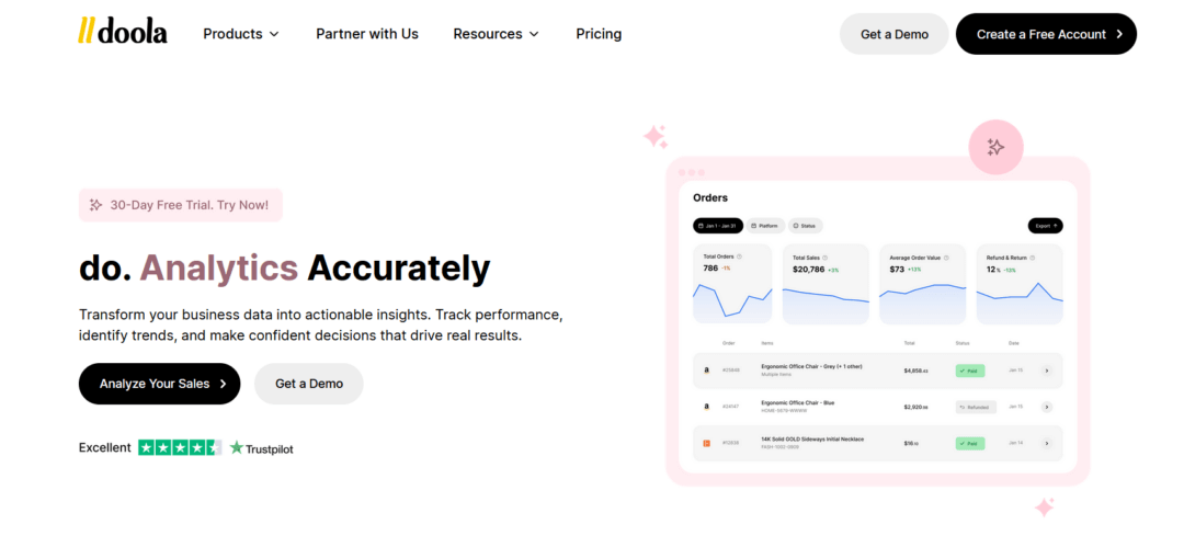 How doola Analytics Changes the Game