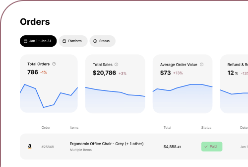 Analytics