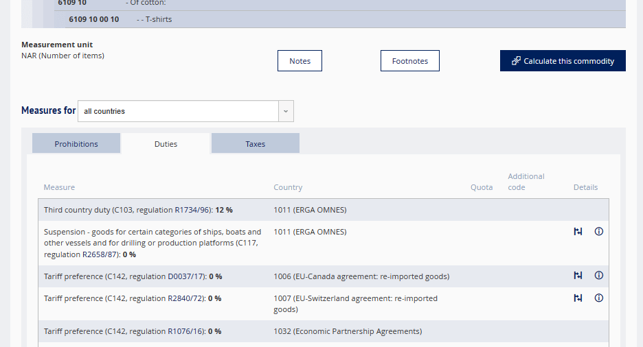 Shopify for Beginners: How to Accept International Payments in Shopify in [year]