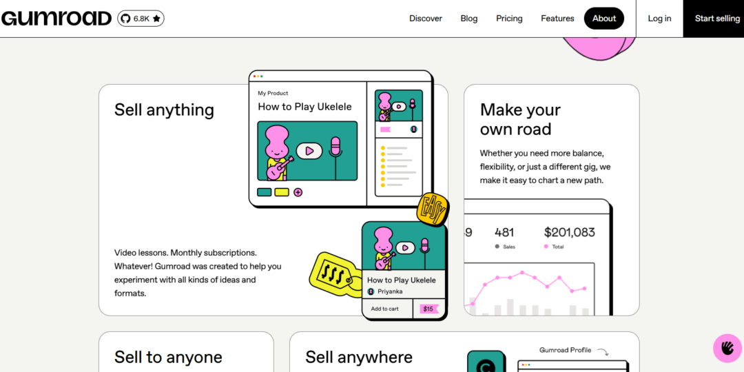 Best E-Commerce Platforms for Solopreneurs: Gumroad