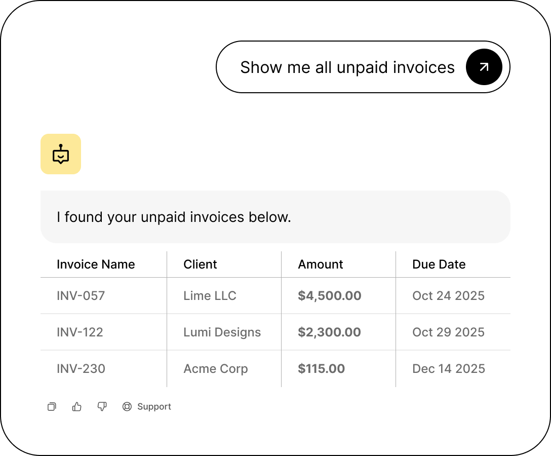 AI CoFounder AI CoFounder