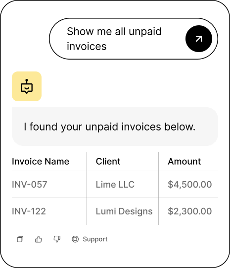 AI CoFounder AI CoFounder
