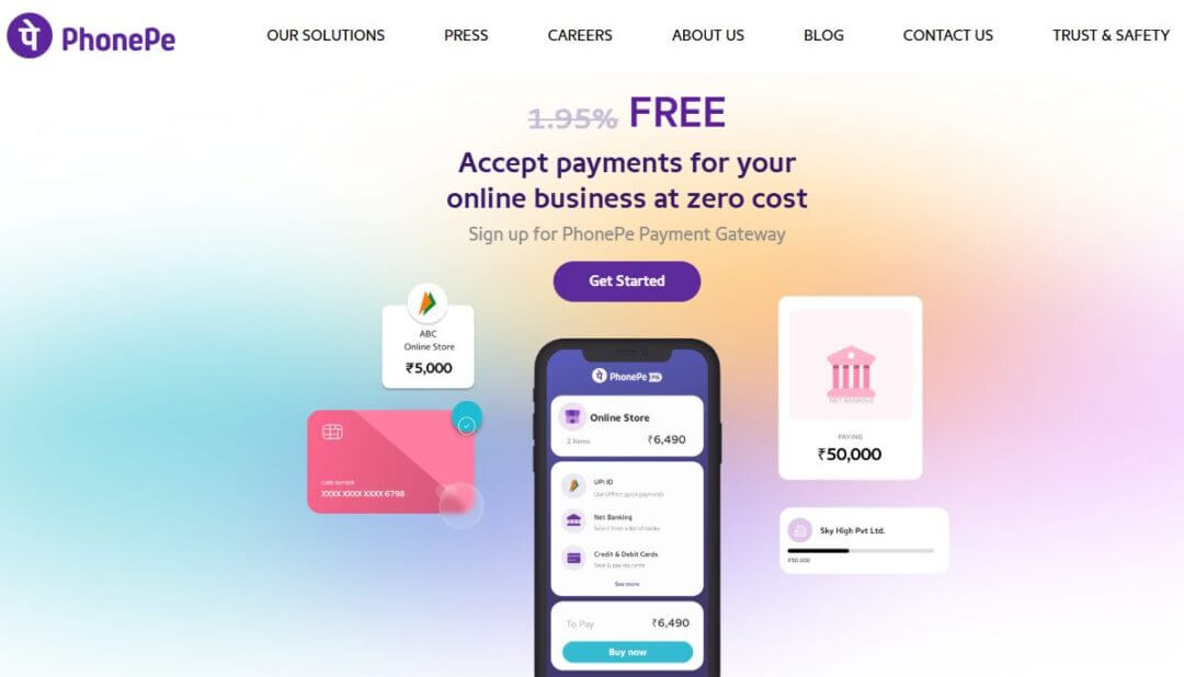 Which Shopify Payment Gateways Can Indians Use in [year]?