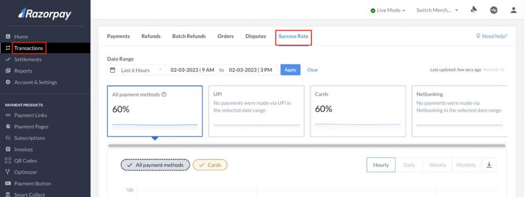 Shopify India Payment Gateway Tutorial for Sellers: How to Set Up Razorpay on Shopify