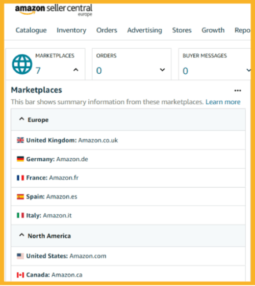 How to Open an Amazon Seller Account for Beginners: Step-by-Step Guide ...