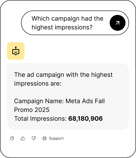 AI CoFounder AI CoFounder