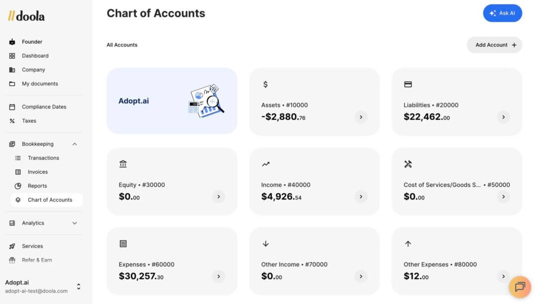 Black Friday 2025 E-Commerce: Predict Best Sellers & Maximize Profit with AI black friday e-commerce 2025