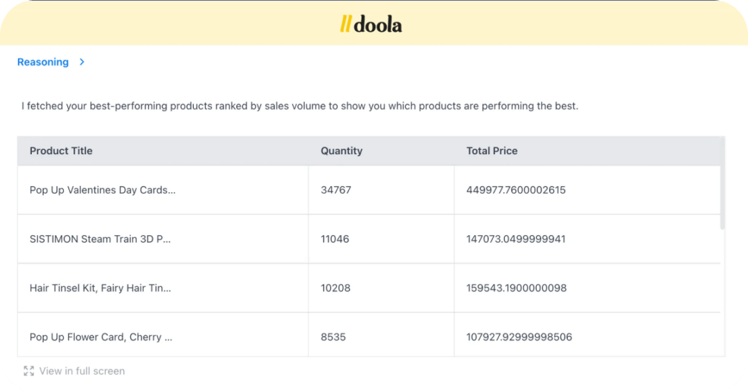 Black Friday Marketing strategy