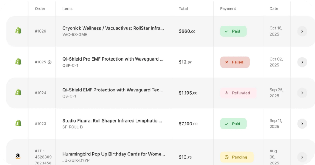 Black Friday marketing strategy