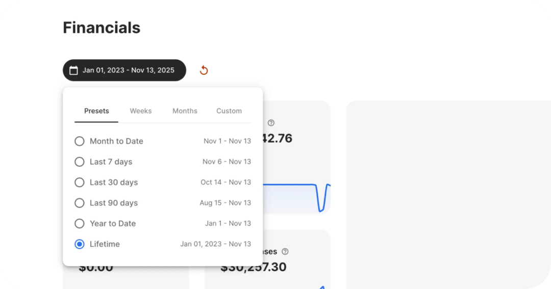 9 Smart Tools to Maximise E-Commerce Profit in 2025