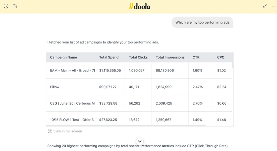 Black Friday 2025 e-commerce ads