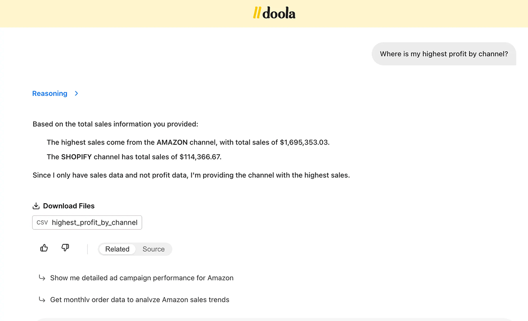 Black Friday 2025 e-commerce ads