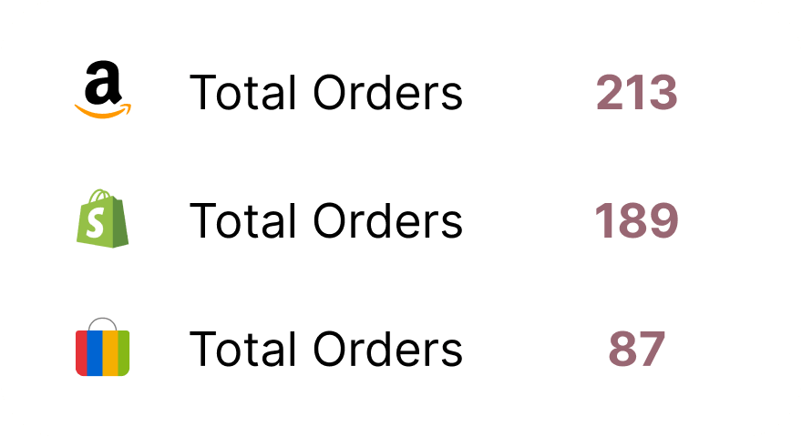 Stripe Atlas Formation Stripe Atlas Formation