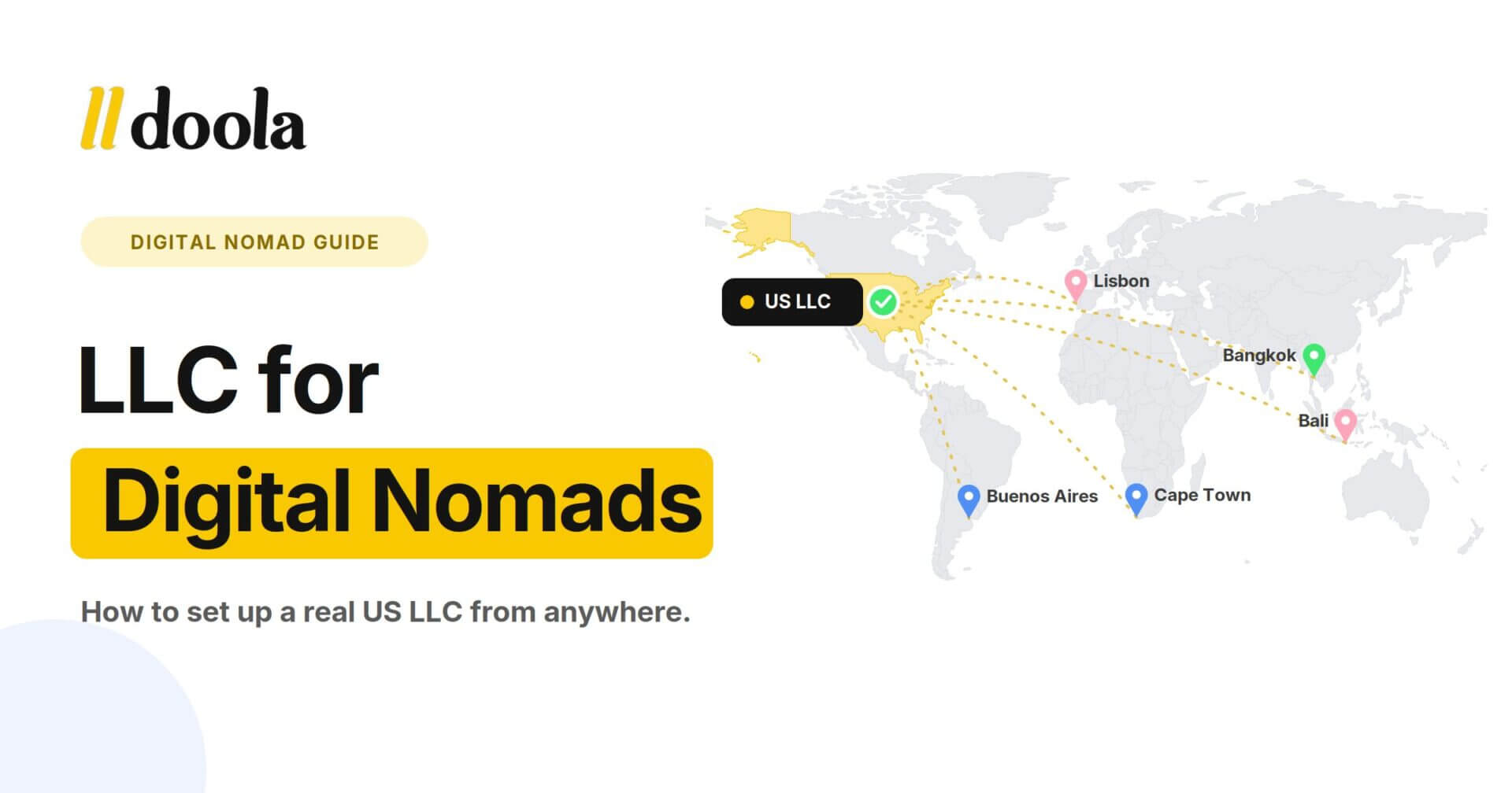 57918Introducing doola Formation API for B2B