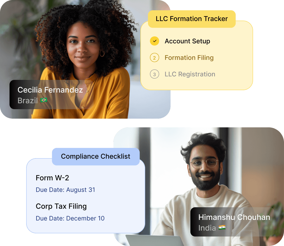 doola vs Competitors doola vs Competitors