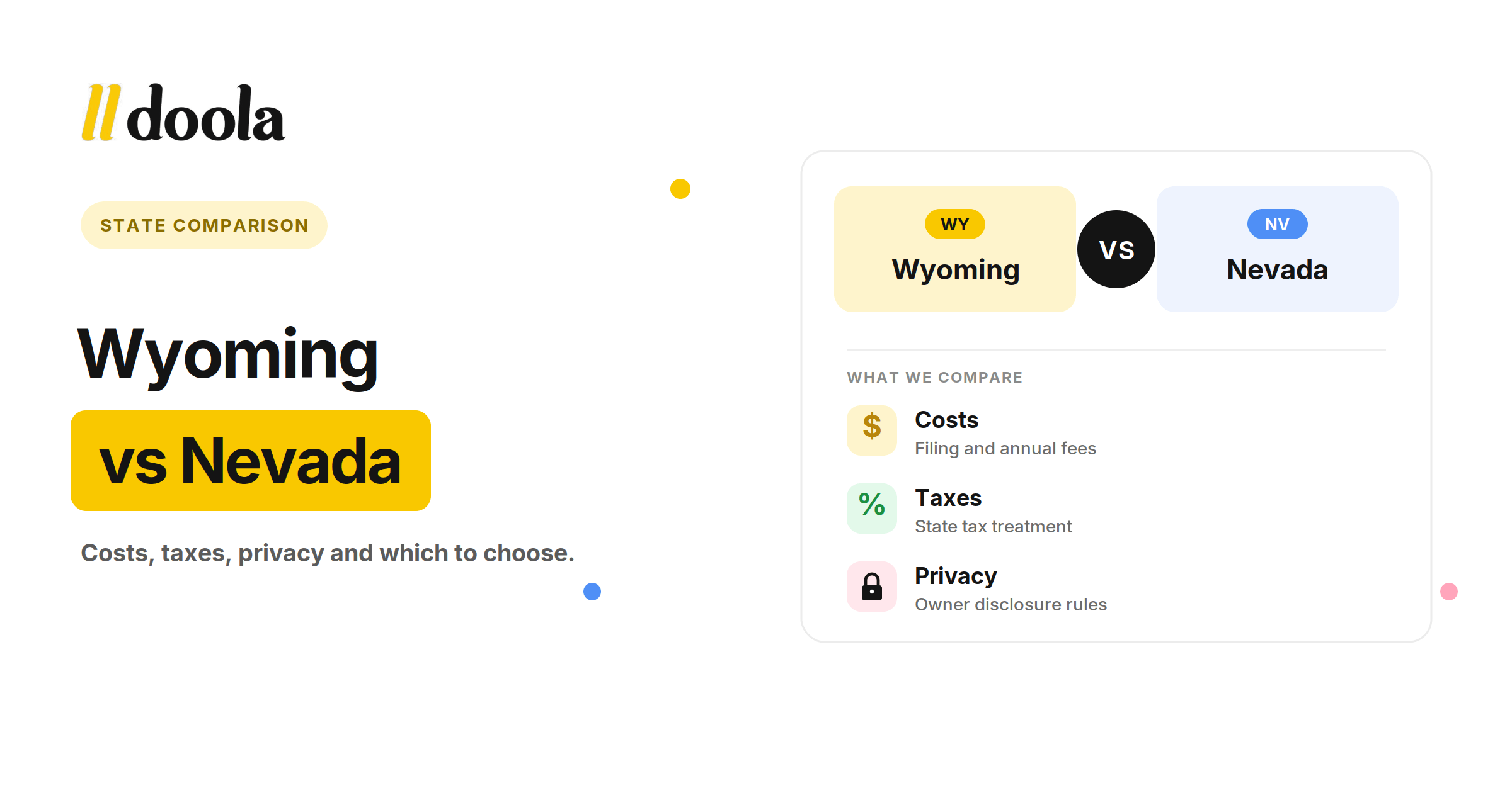 LLC Wyoming vs Nevada: Costs, Taxes, Privacy and Which One to Choose