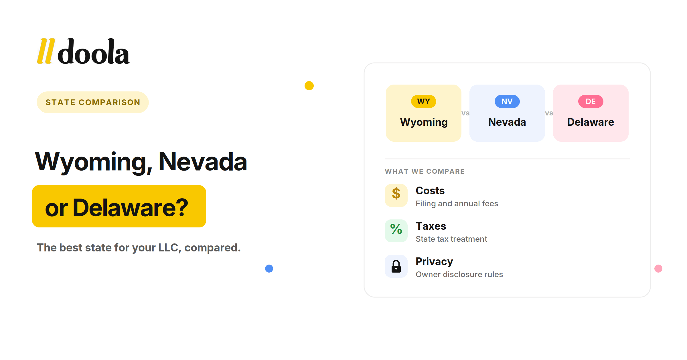 Wyoming vs Nevada vs Delaware LLC: Real 2026 Comparison
