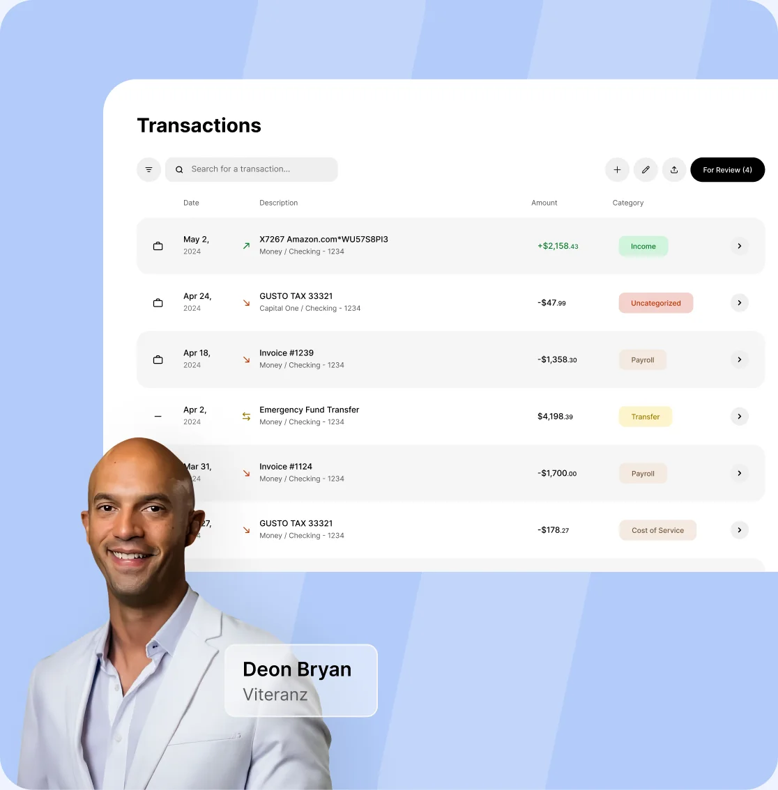 FINGREI Technosoft doola bookkeeping transactions dashboard